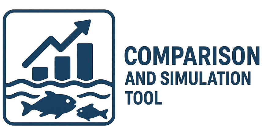 CNS Tool Demo