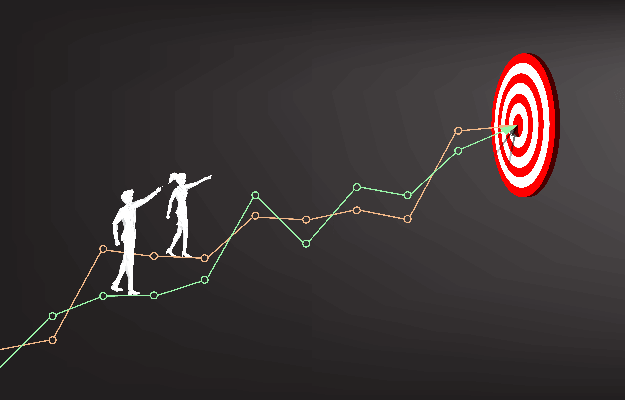 The Power of Indicators Pt. 1
