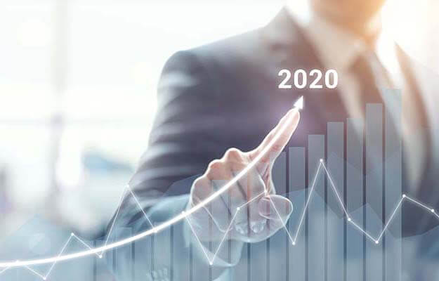 The Power of Indicators Pt. 2