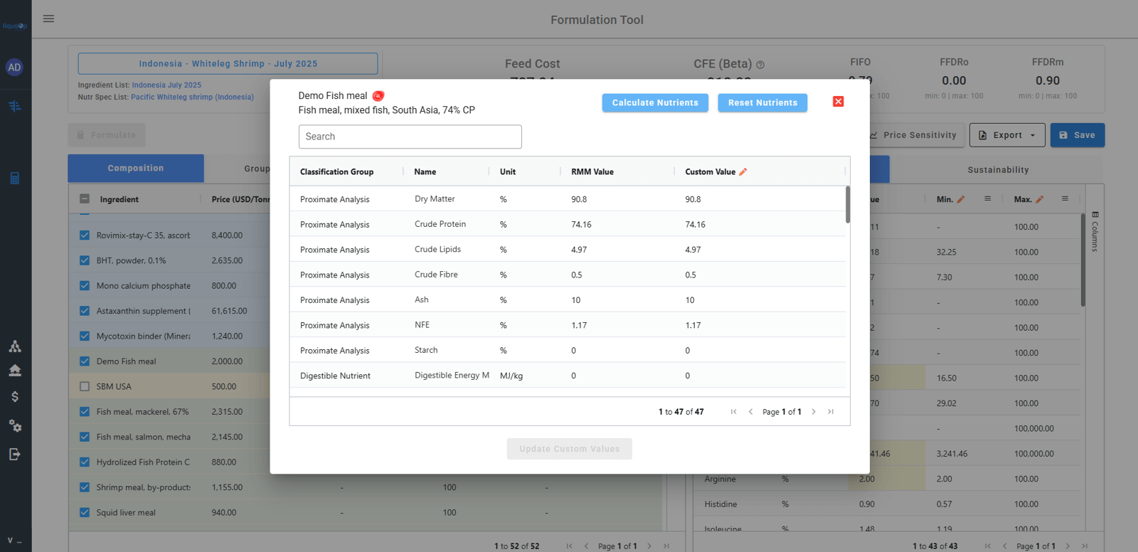 Future-focused features